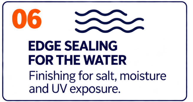 Orange County Yacht Wraps Cell 6.png