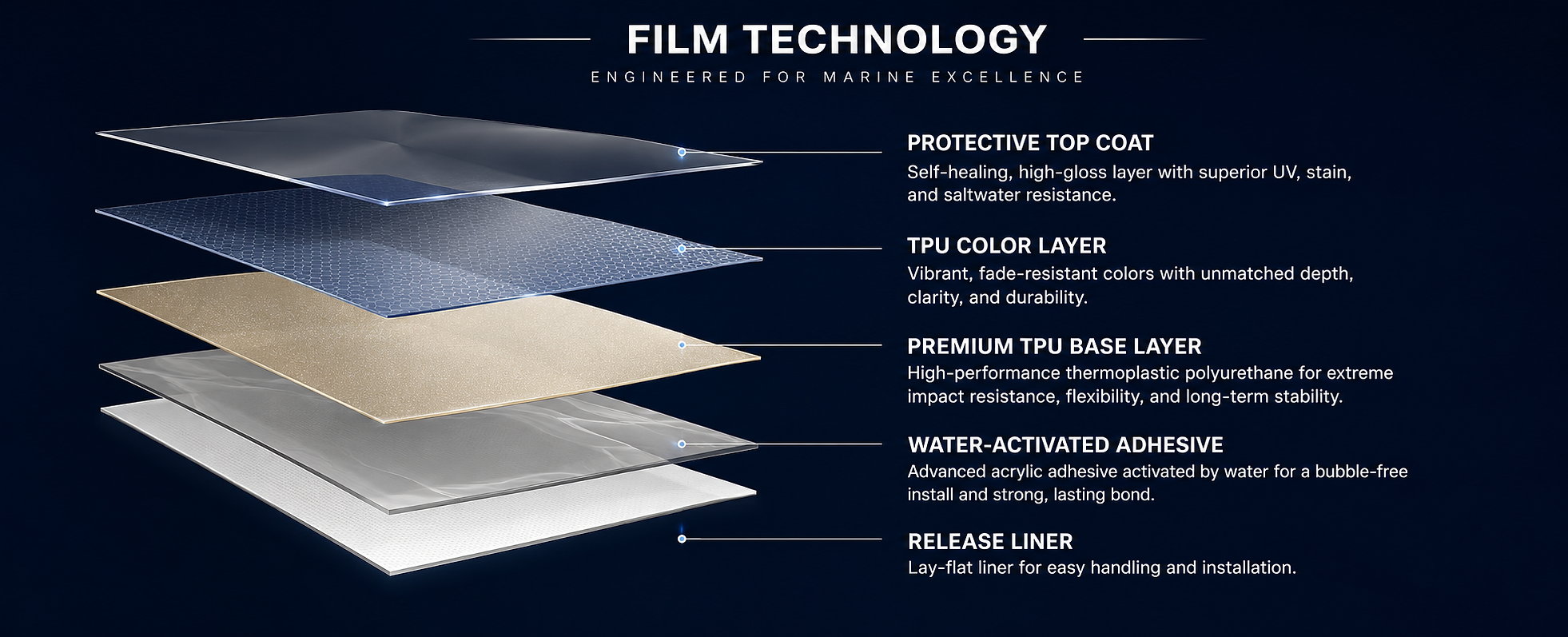 Orange County Yacht Wraps layers.png